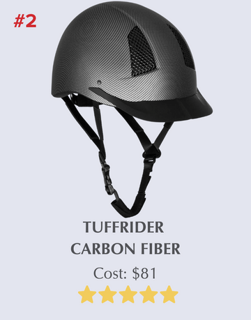 TuffRider Carbon Fiber Helmet