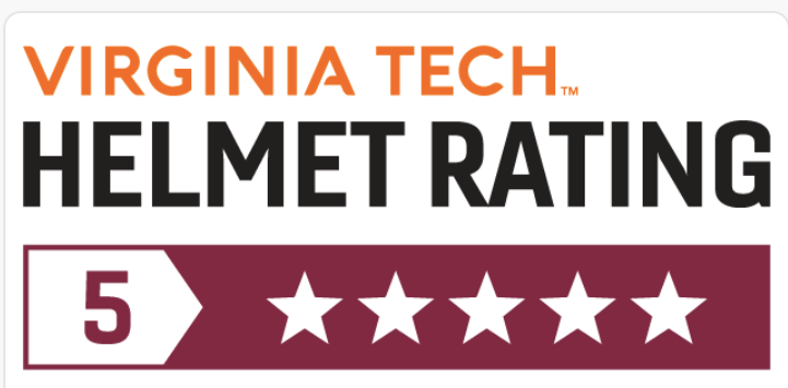 Virginia Tech Helmet Rating